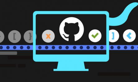 GitHub Actions - The Complete Guide