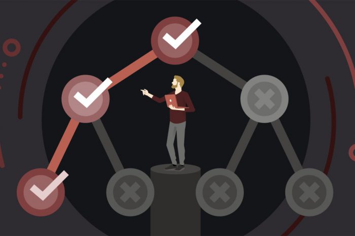 Machine Learning and AI Foundations: Advanced Decision Trees with KNIME