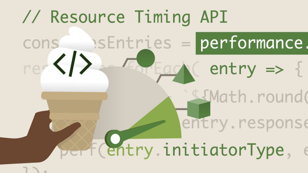Vanilla JavaScript Web Performance Optimization APIs