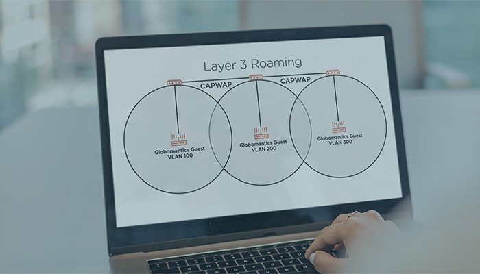 Wireless Network Fundamentals