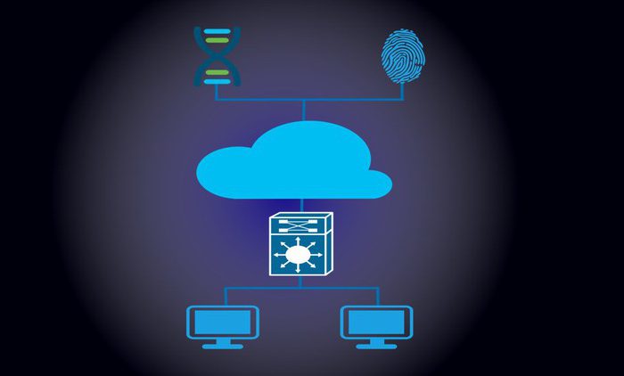 Cisco Software-Defined Access (SDA) Training With Lab