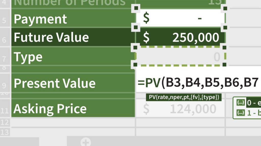 Excel Financial Functions in Depth