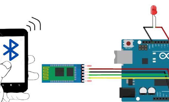 Arduino: Interfacing Bluetooth with Arduino Step by Step