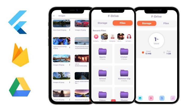 Build a google drive clone with flutter, firebase and getx