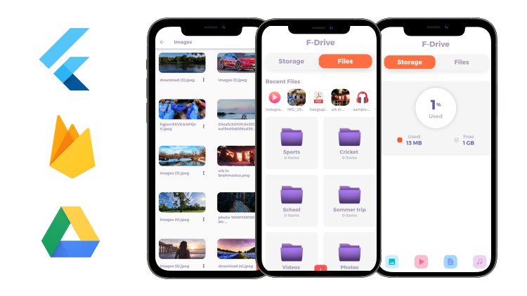 Build a google drive clone with flutter, firebase and getx