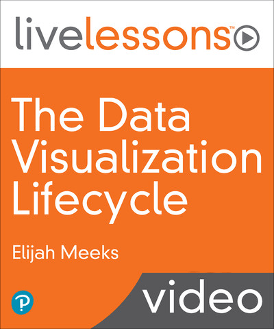 The Data Visualization Lifecycle