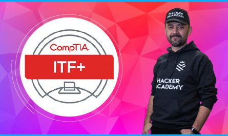 CompTIA ITF CompTIA IT Fundamentals ITF+ (FC0-U61) Prep