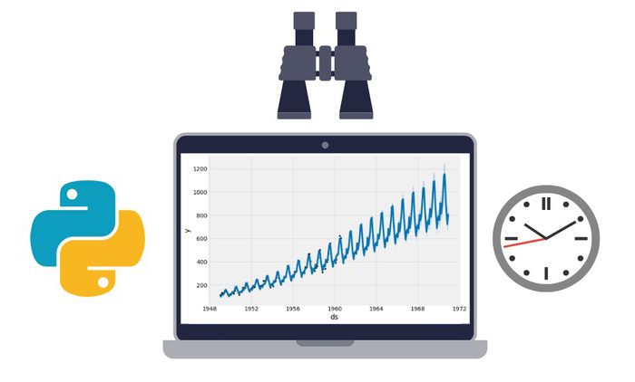 Python for Time Series Data Analysis