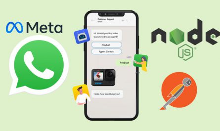 WhatsApp API and Node JS Chatbot Send and receive messages