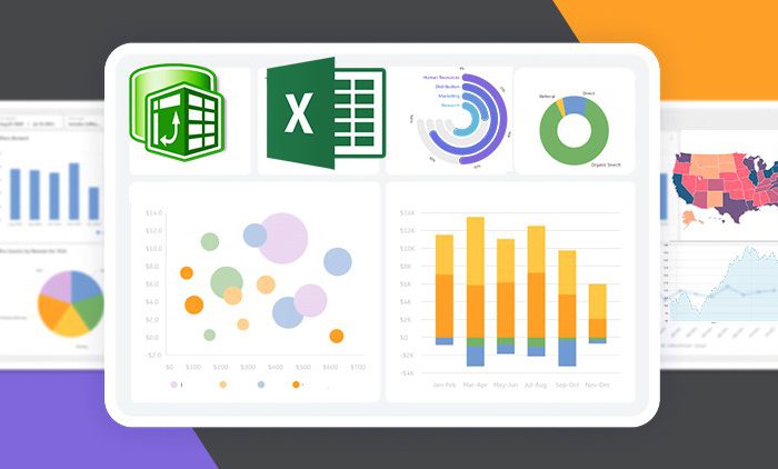 Advanced Microsoft Interactive and Dynamic Excel Dashboard