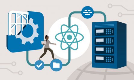 Build Production-Ready Apps in React