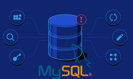 MySQL for Beginners A Complete Training for beginnners