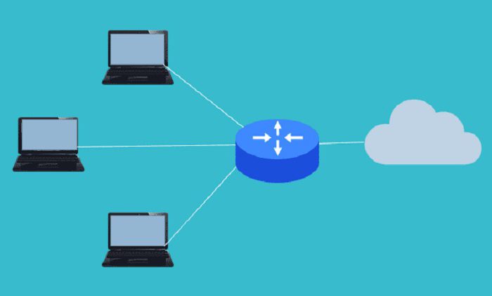 Network Address Translation (NAT) Zero-to-Hero