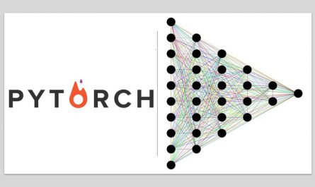 PyTorch for Deep Learning Bootcamp Zero to Mastery