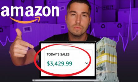 How To Start An Amazon FBA Reselling Business - FBA Academy
