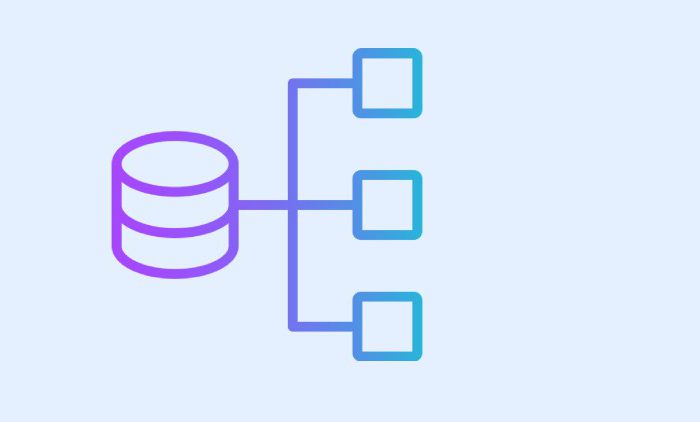 ETL/SQL Developer Toolkit :MS SQL Server ,SSIS,ETL,SSRS,SSAS