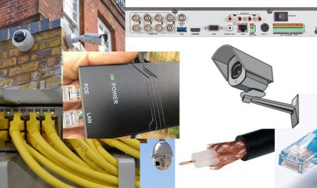 CCTV Camera Installation Course - Security CCTV Engineer