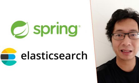 Practical Java Spring Boot REST API with Elasticsearch