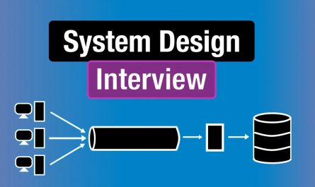 System Design Interview