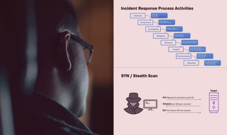 System and File Analysis with Bash