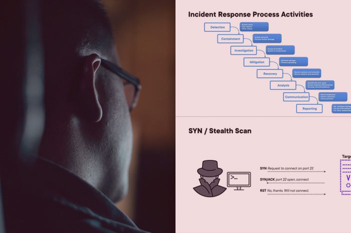 System and File Analysis with Bash