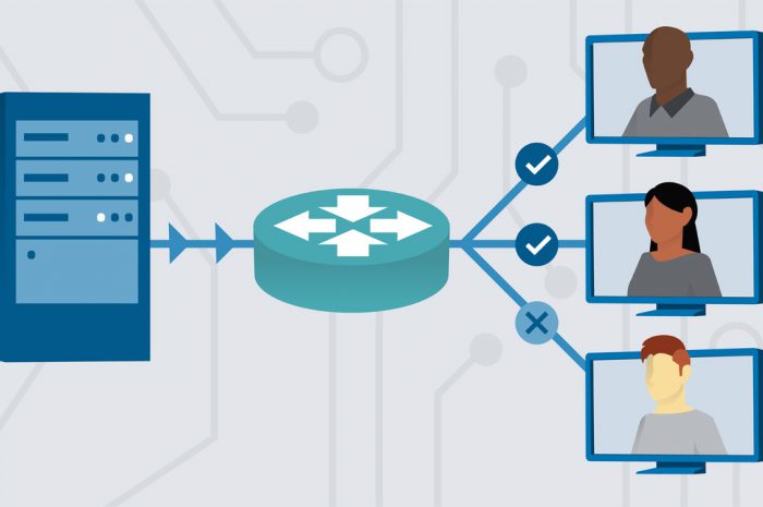 Learning Subnetting