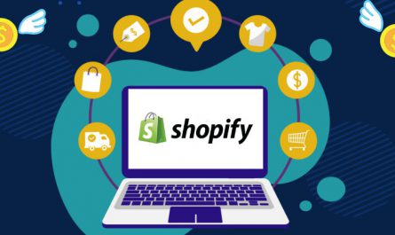 Shopify Program 2.0 - Shopify Mastery course (Zero to Hero)