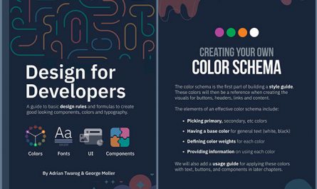 Design for Developers - Enhance UI - Pro UIUX (Complete Pack)