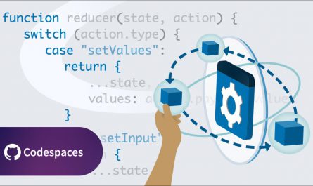 React State Management