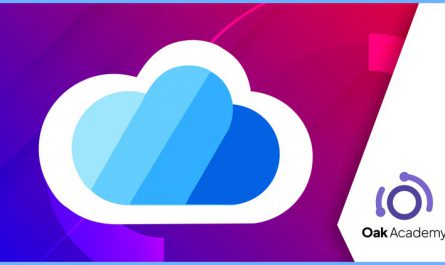 Cloud Computing Cloud Computing Basics for Comptia Cloud+