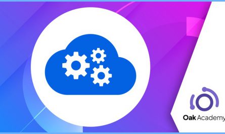 Cloud Management Cloud Management for Comptia Cloud+ Exam