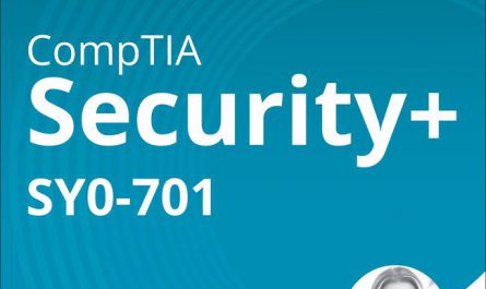 CompTIA Security+ SY0-701