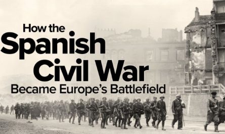 How the Spanish Civil War Became Europe’s Battlefield