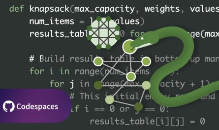 Advanced Algorithmic Thinking with Python