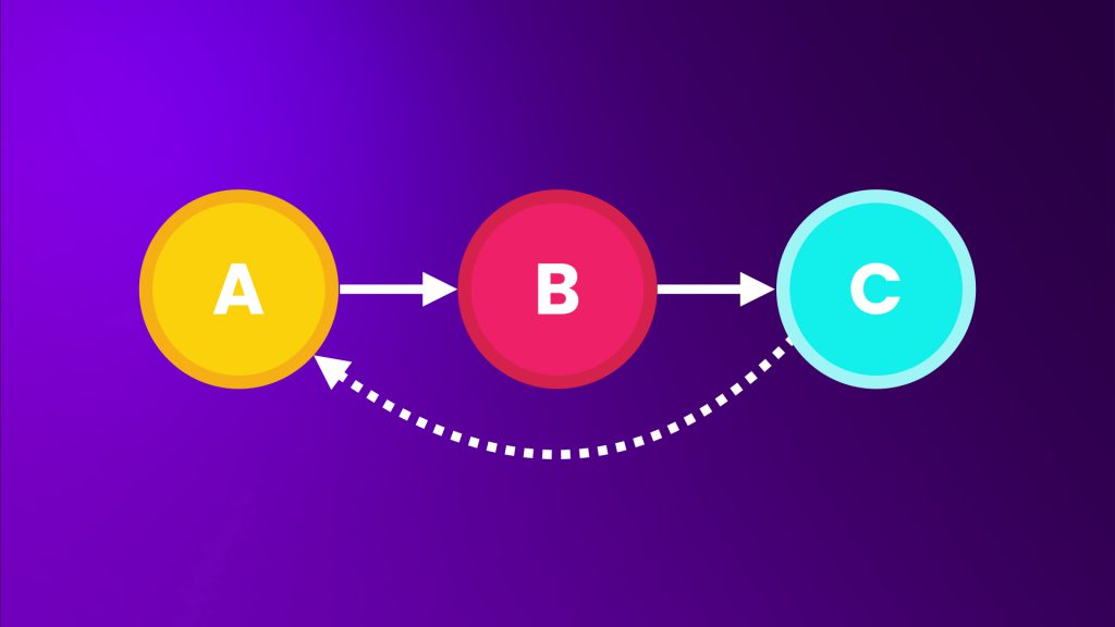 Ultimate Data Structures & Algorithms Part 1